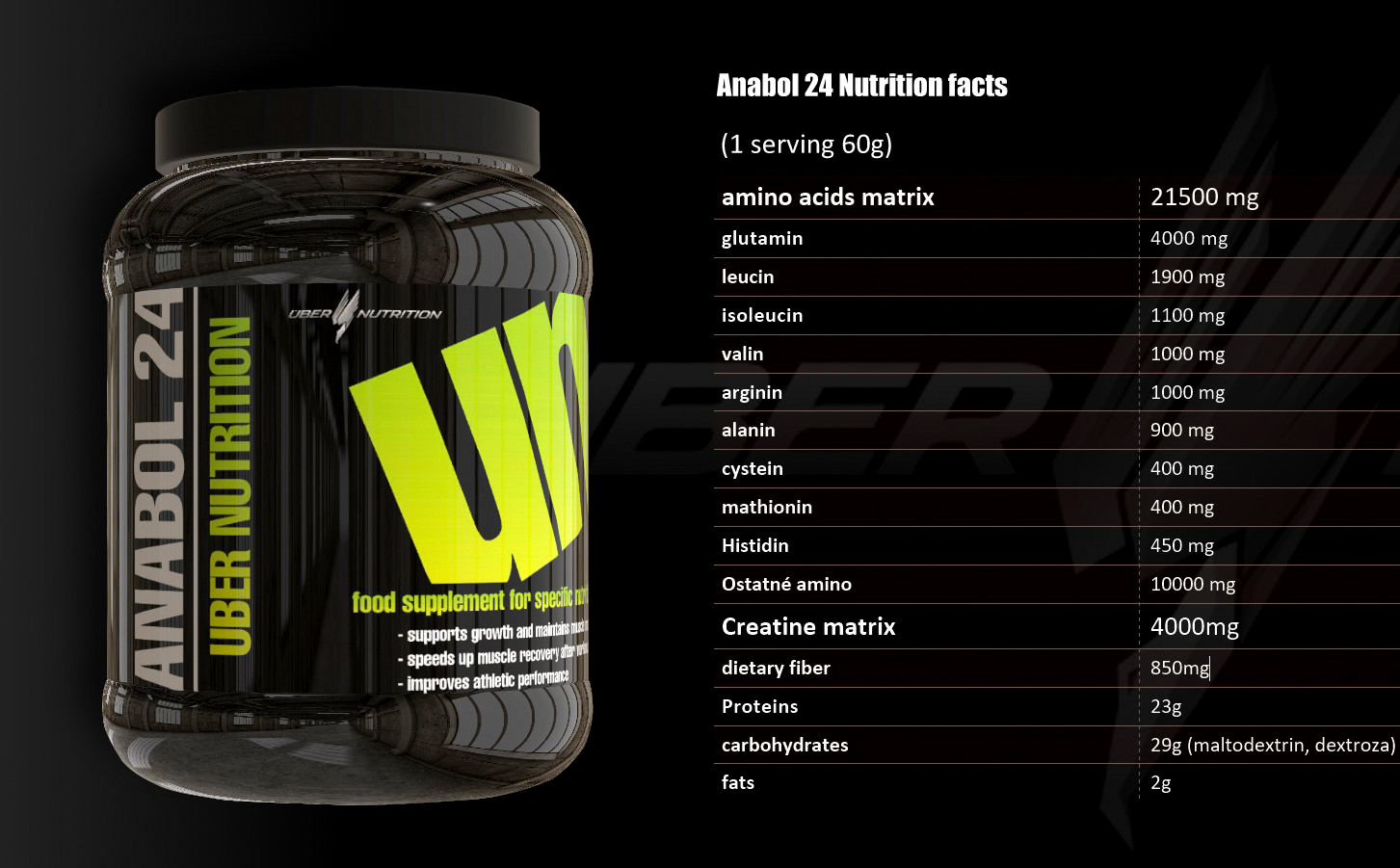 anabol24 plagat
